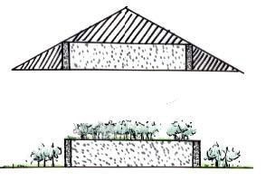 城市孤島示意圖