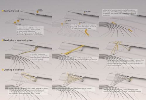 奧地利penda工作室設計Meadows Salford橋競賽方案