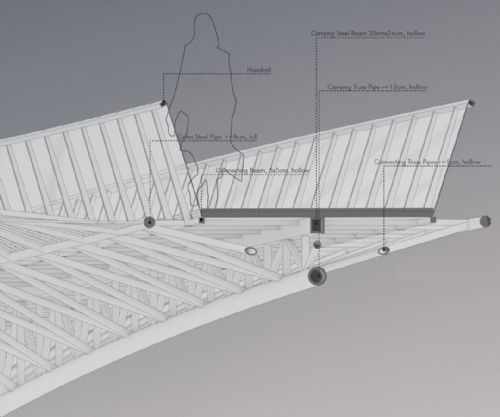 奧地利penda工作室設計Meadows Salford橋競賽方案