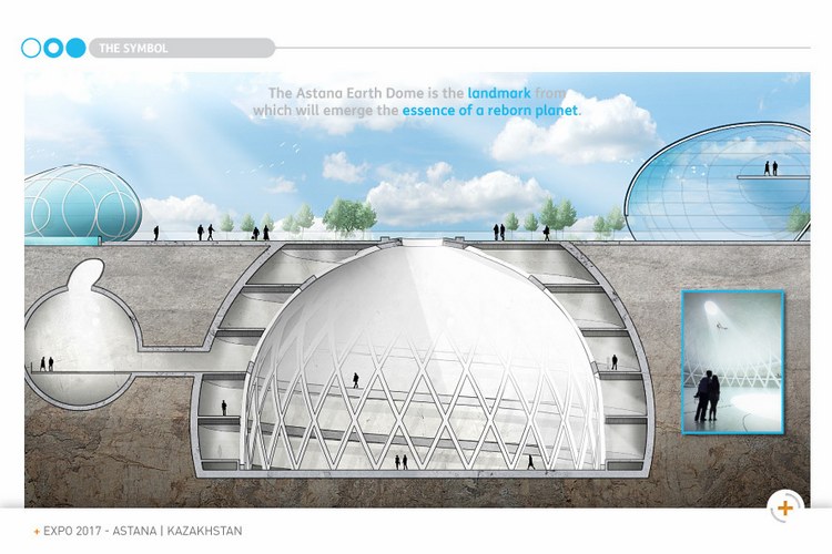 2017世博會入圍方案