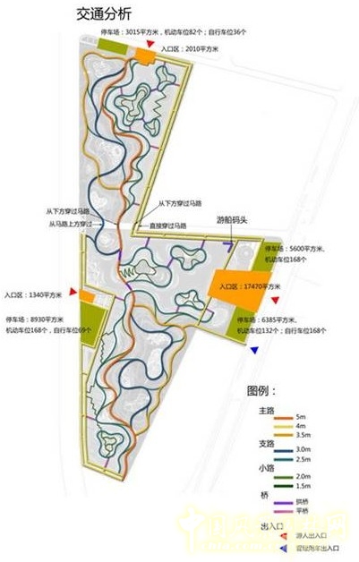 交通及游線設計