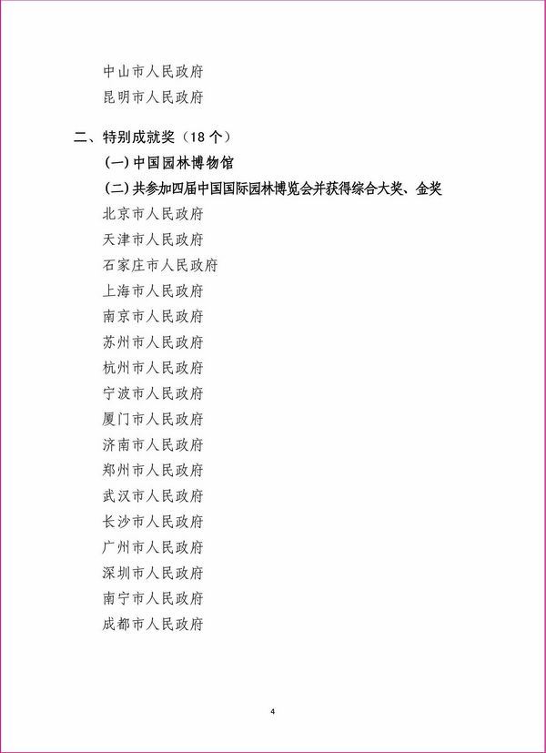 住建部 第九屆園博會 北京園博會 先進城市