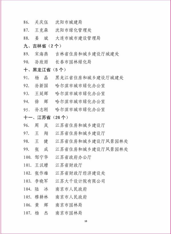 住建部 第九屆園博會 北京園博會 先進城市