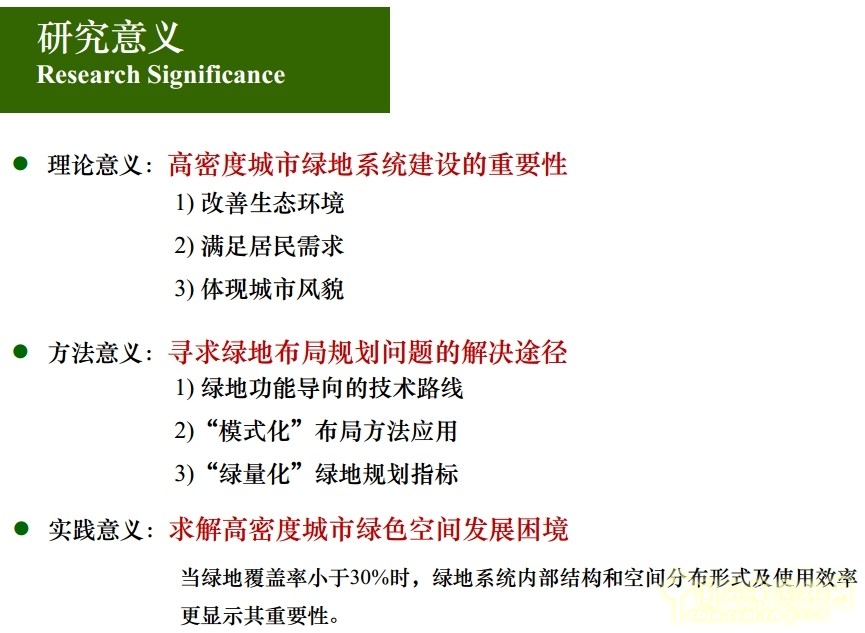 李敏 高密度城市 綠色空間規(guī)劃
