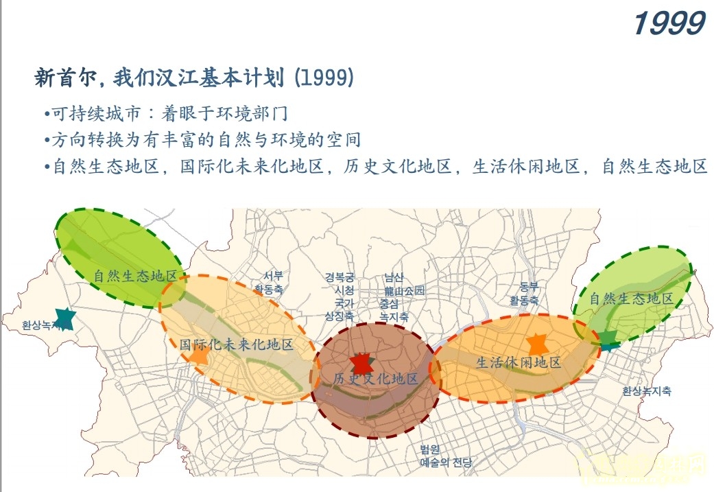 園冶高峰論壇 安翼東 河川整頓技法