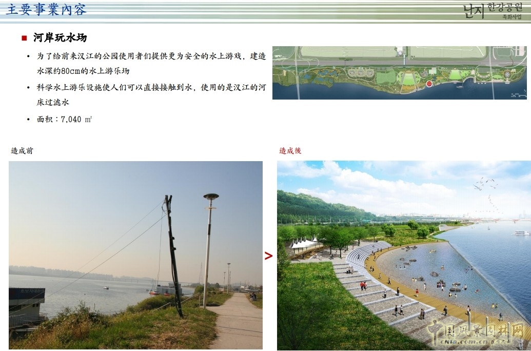 園冶高峰論壇 安翼東 河川整頓技法