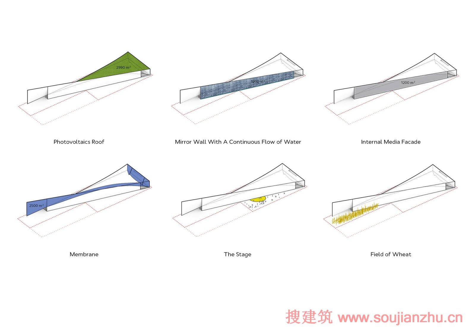 米蘭世博會俄羅斯館