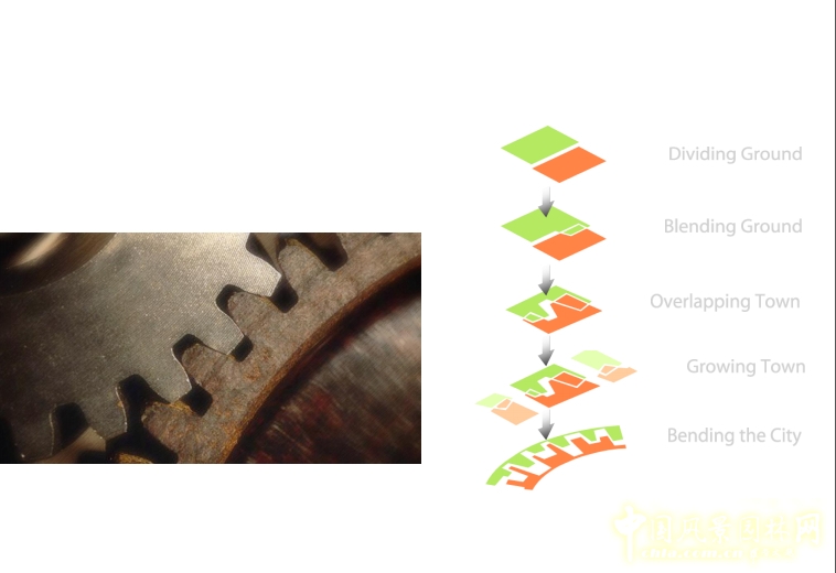金秀妍：園林設計的原則
