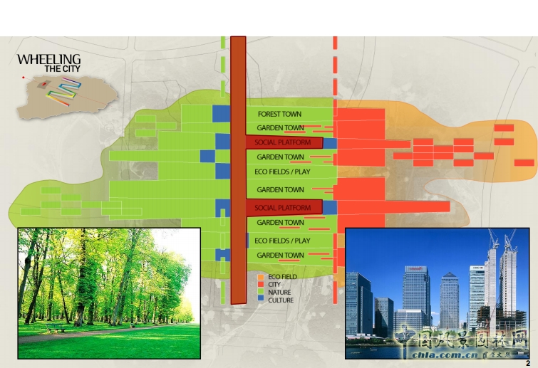 金秀妍：園林設計的原則