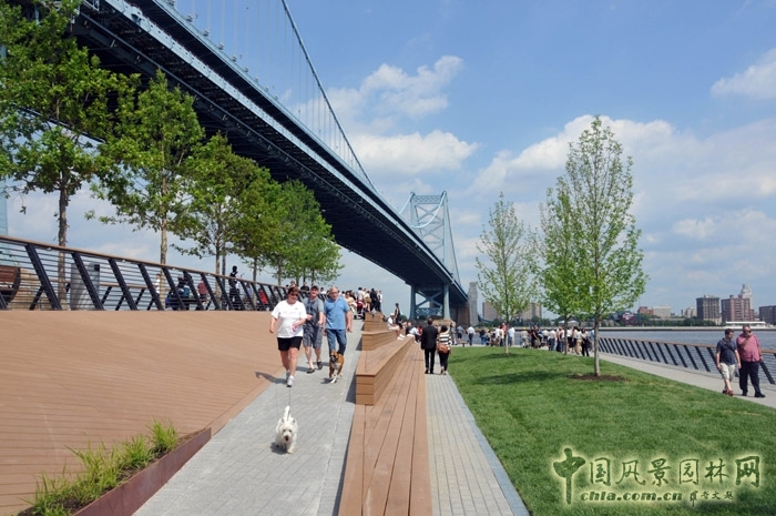 費城race street碼頭公園