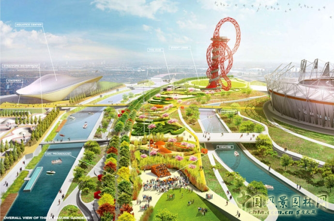 伊麗莎白女王奧林匹克公園