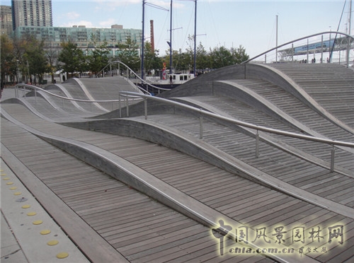 Central Waterfront Proposed