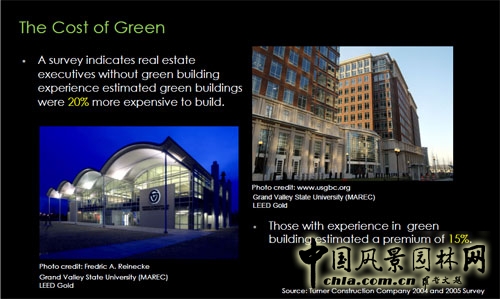 綠色設(shè)計(jì)真的會花我們更多的錢嗎？