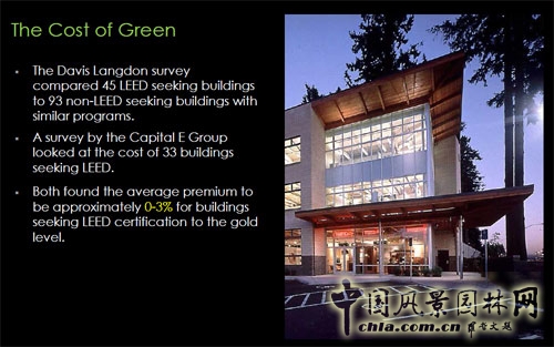 綠色設(shè)計(jì)真的會花我們更多的錢嗎？