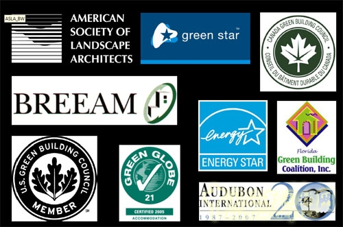 美國除了LEED之外其他的一些相關評估機構