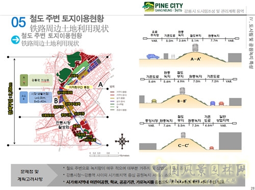 趙泰東:韓國江陵市城市林建設和管理計劃