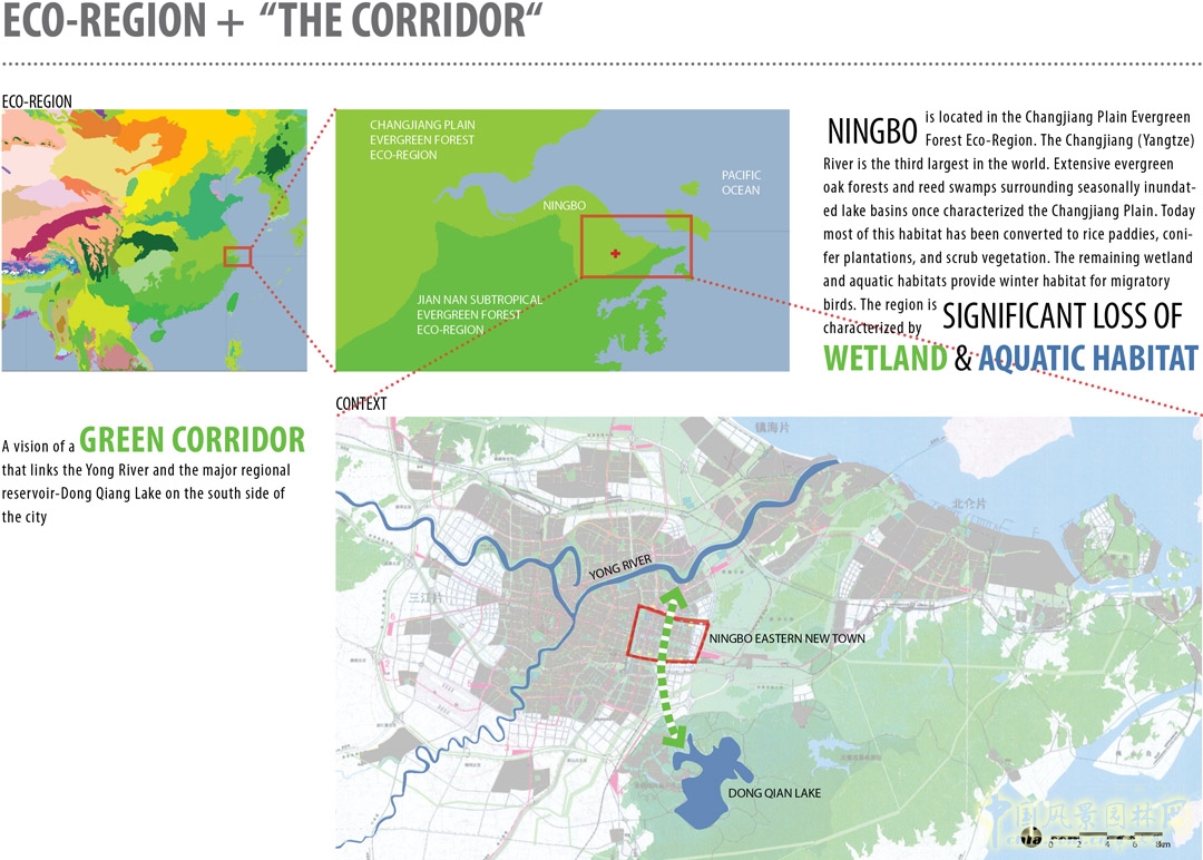 生態走廊區內，運河曾經是寧波的標志