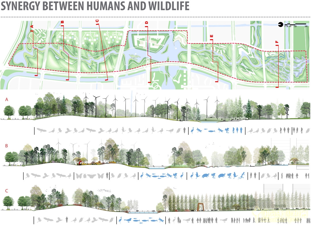 生態(tài)走廊區(qū)經過精心分級，形成山丘山谷地形。