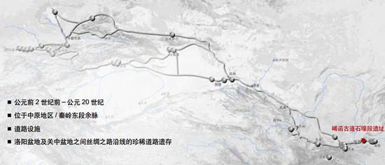 遺產點線路位置示意圖