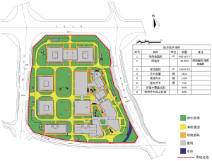 云時代廣場工程設計方案