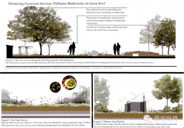 城市時代下的風景園林規劃與設計