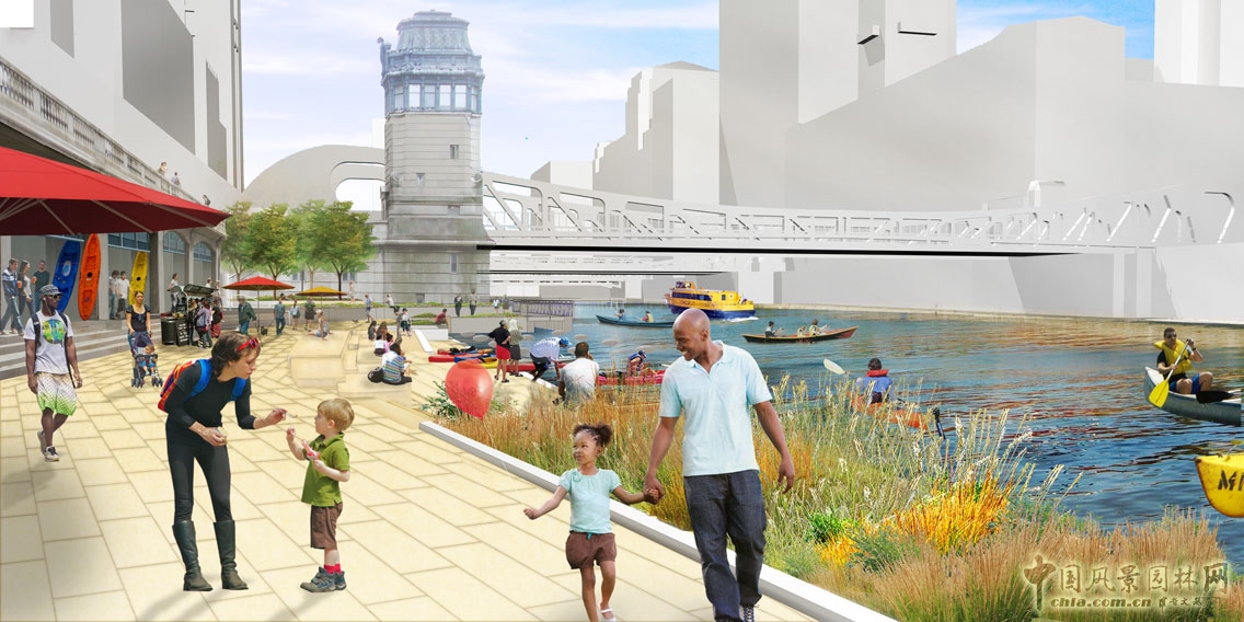 芝加哥濱河步道