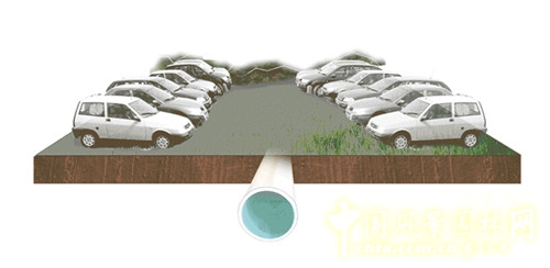 荷蘭Catharina Amalia公園