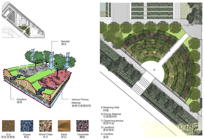 萬科研發(fā)中心