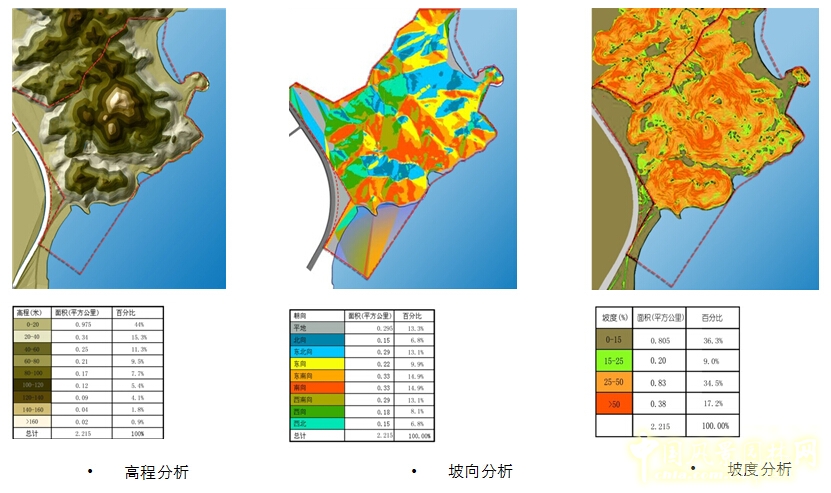 回歸自然而真實的景觀設計和傳統自信的文化景觀
