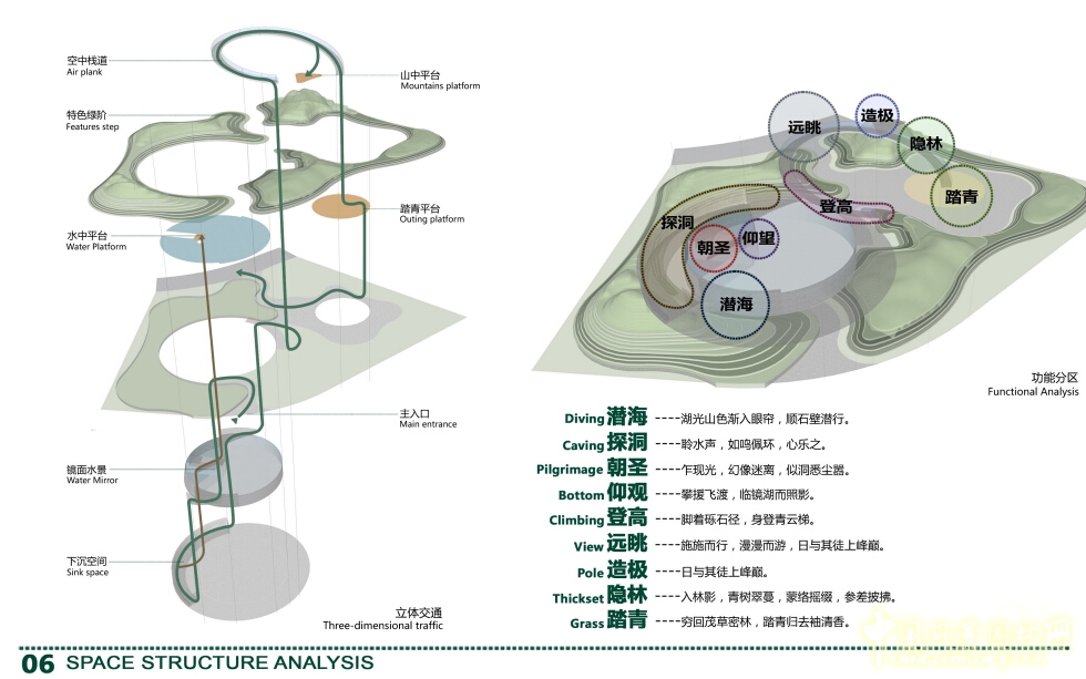 武漢園博會(huì)創(chuàng)意花園山水夢(mèng)境