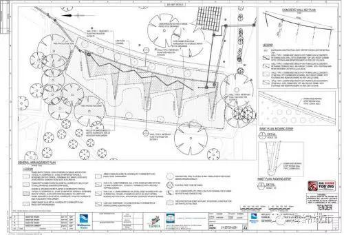 澳大利亞:海綿城市的營造探索(WSUD)