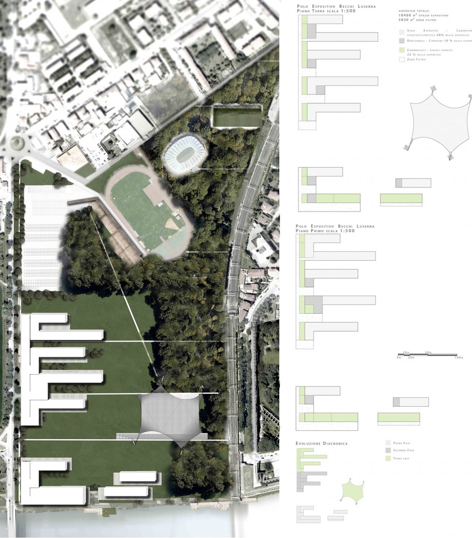 意大利比薩：帶動城市重生的河流