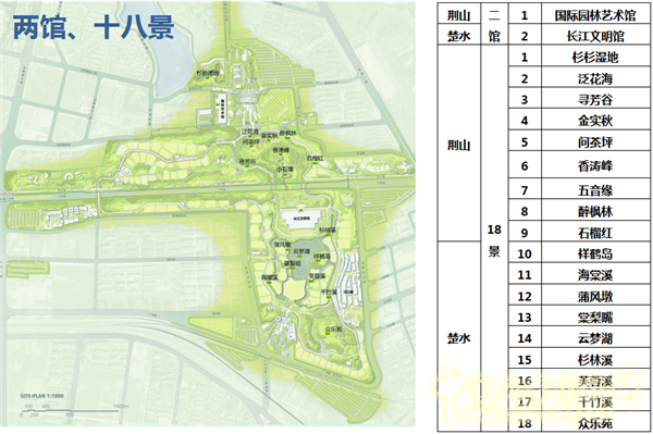 謝先禮：第十屆中國（武漢）國際園林博覽會總體規劃概述
