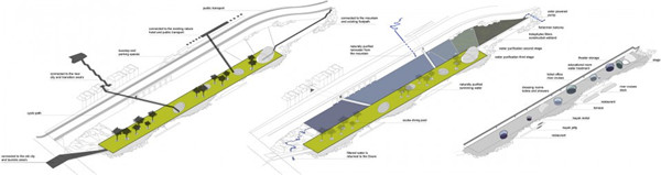 波爾圖濱水大平臺景觀設計