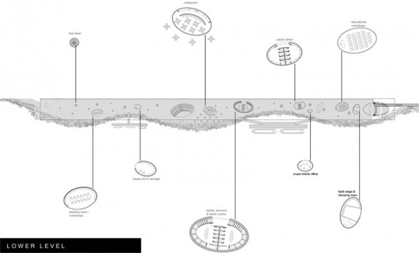 波爾圖濱水大平臺景觀設計