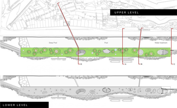 波爾圖濱水大平臺景觀設計