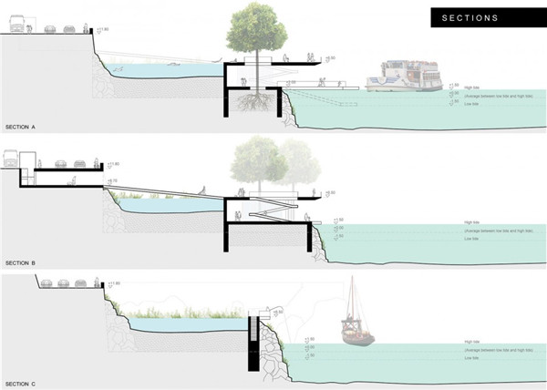 波爾圖濱水大平臺景觀設計