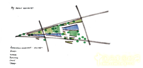 英國(guó)倫敦潘克拉斯廣場(chǎng)景觀設(shè)計(jì)