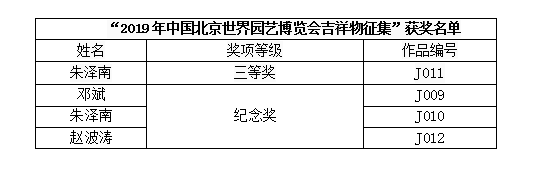 “2019年北京世博會會徽征集”活動古建院多位設計師獲獎