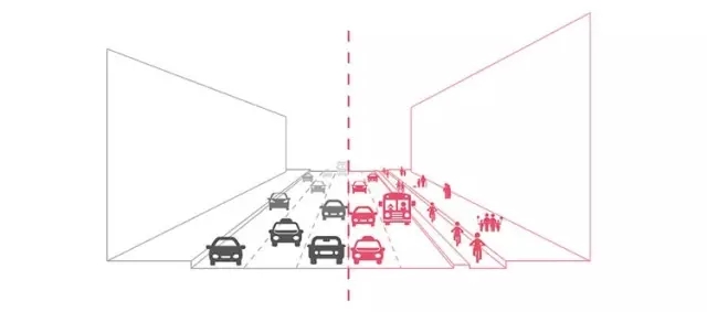 搶先看:《上海市街道設計導則》公示