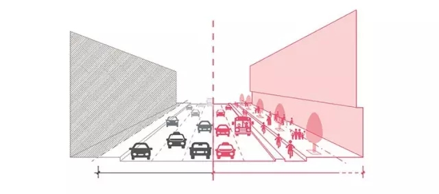 搶先看:《上海市街道設計導則》公示