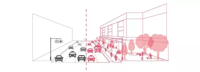 搶先看:《上海市街道設計導則》公示