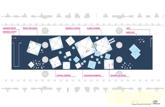詹姆斯·科納：美國國家建筑博物館冰山景觀