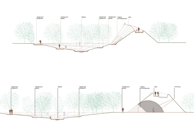 案例賞析:JYSKE奧斯螺旋紀念堤