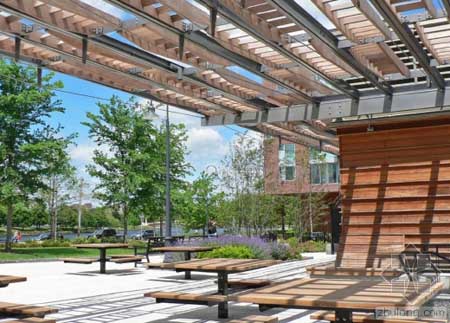 美國河濱住宅公園