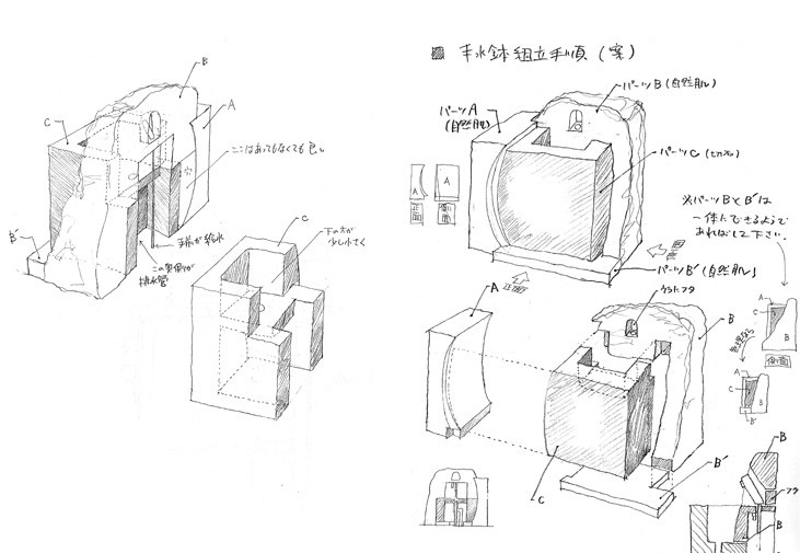 日本寒川神社花園景觀賞析