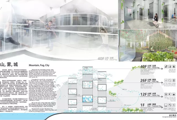 天空森林城市:2016全球建筑設(shè)計大賽溝通交流會