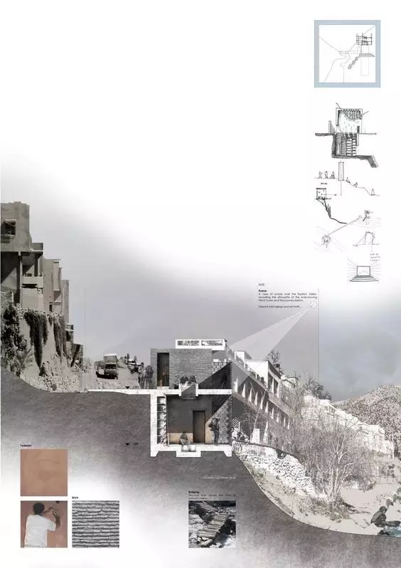 10張值得學習的立剖面表達