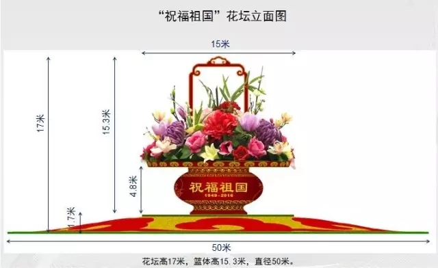 今年國慶天安門廣場中心花籃亮點多!