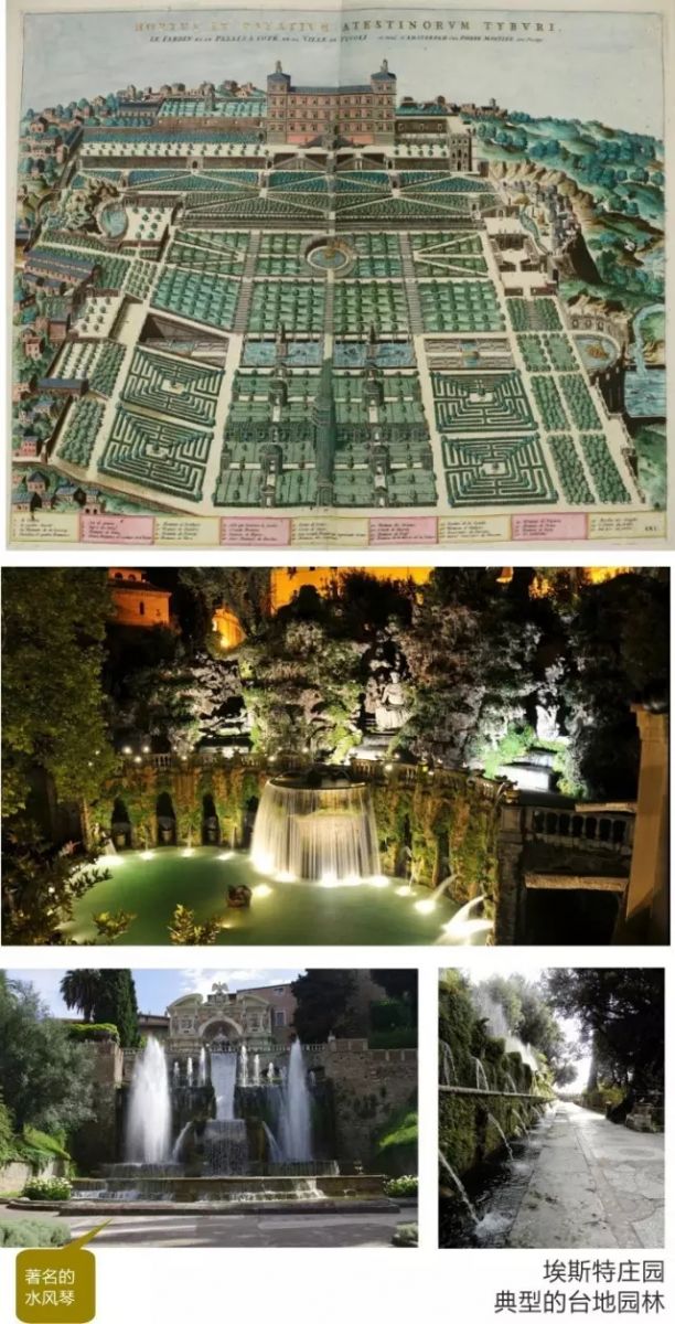 西方古典園林梗概（中）